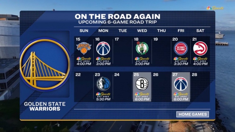 优直播在线-难上加难！勇士今日过后将开启六连客 对手含尼克斯&amp;绿军&amp;活塞等