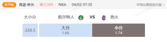 优直播直播平台-NBA常规赛东部焦点战 凯尔特人VS热火大小分解析